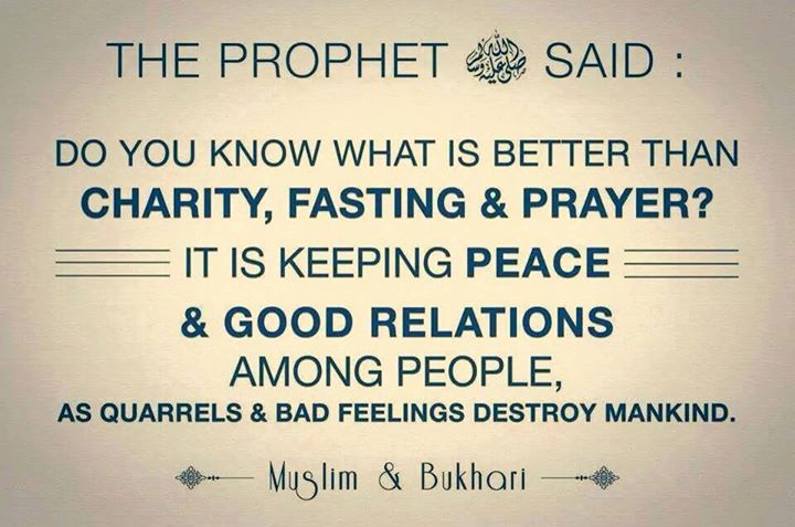 Image result for hadith